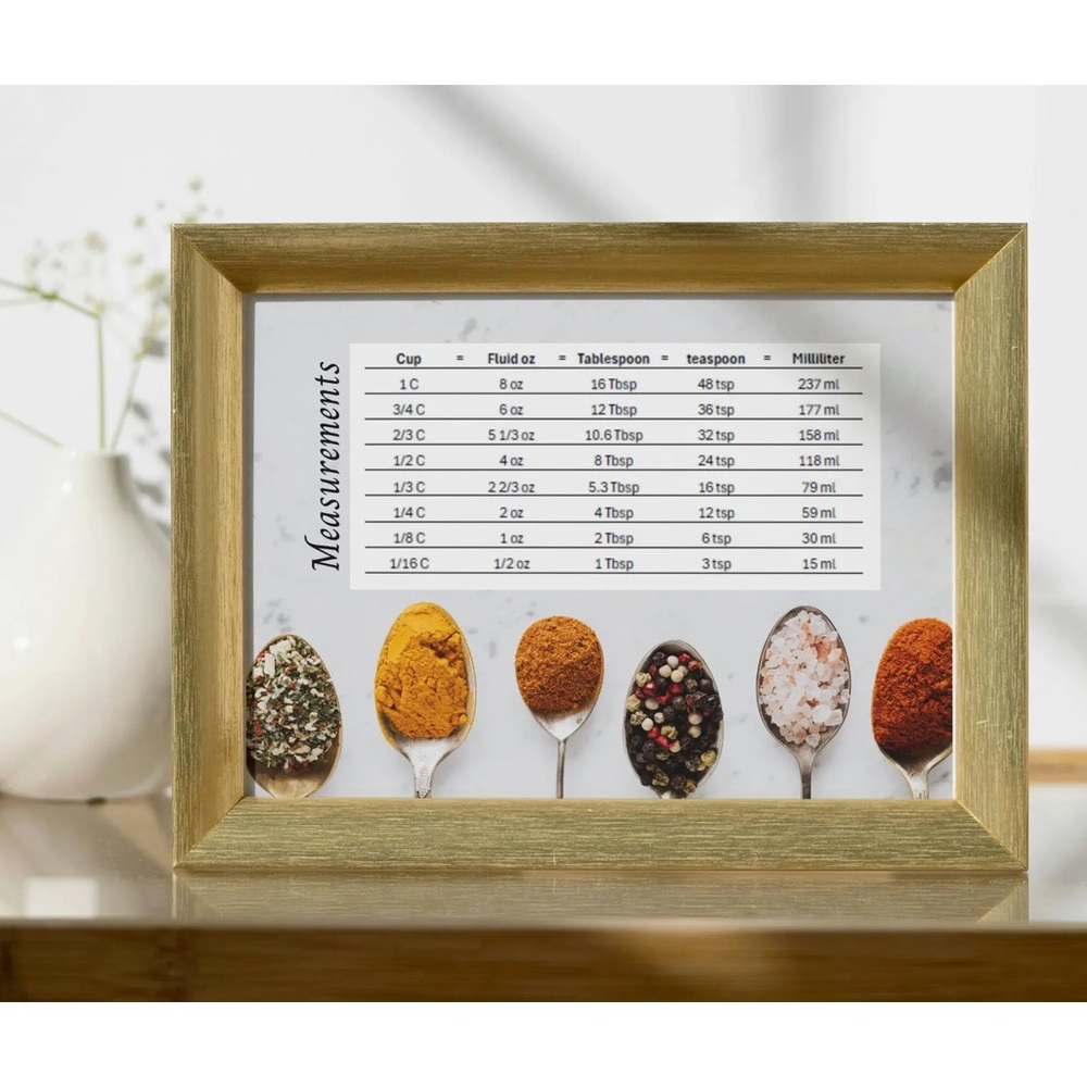 NEW Kitchen Measurement Conversion Chart - 5x7 Measurement Cheat Sheet Cooking